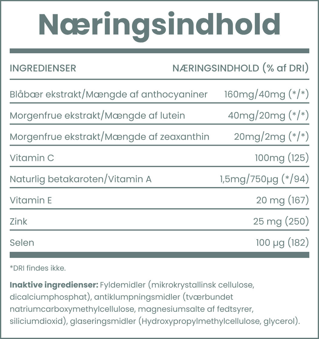 Næringsindhold for Bilberry Forte