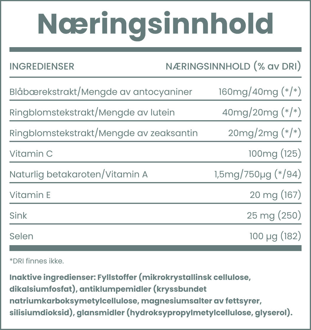 Næringsinnhold for Bilberry Forte