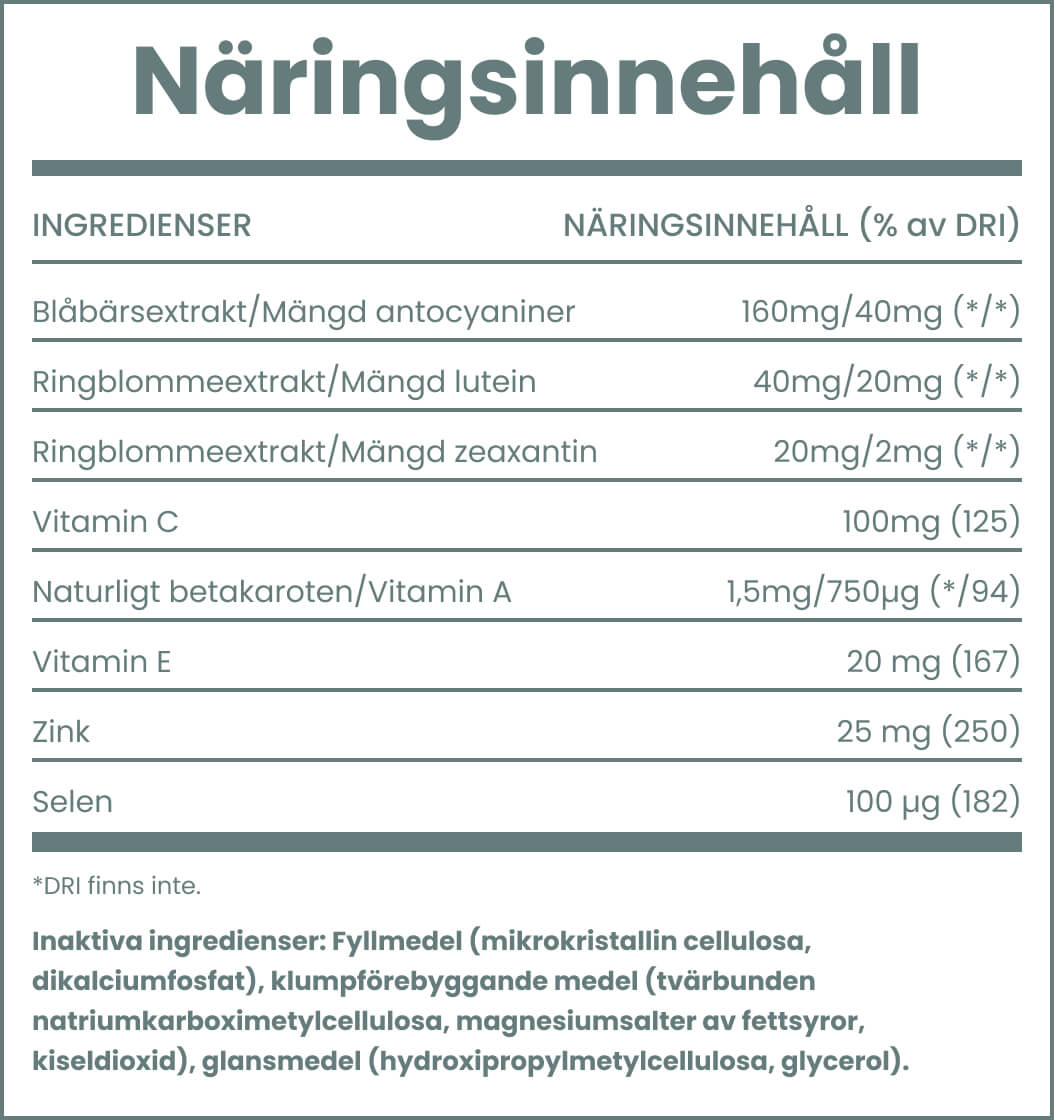 Näringsinnehåll för Bilberry Forte