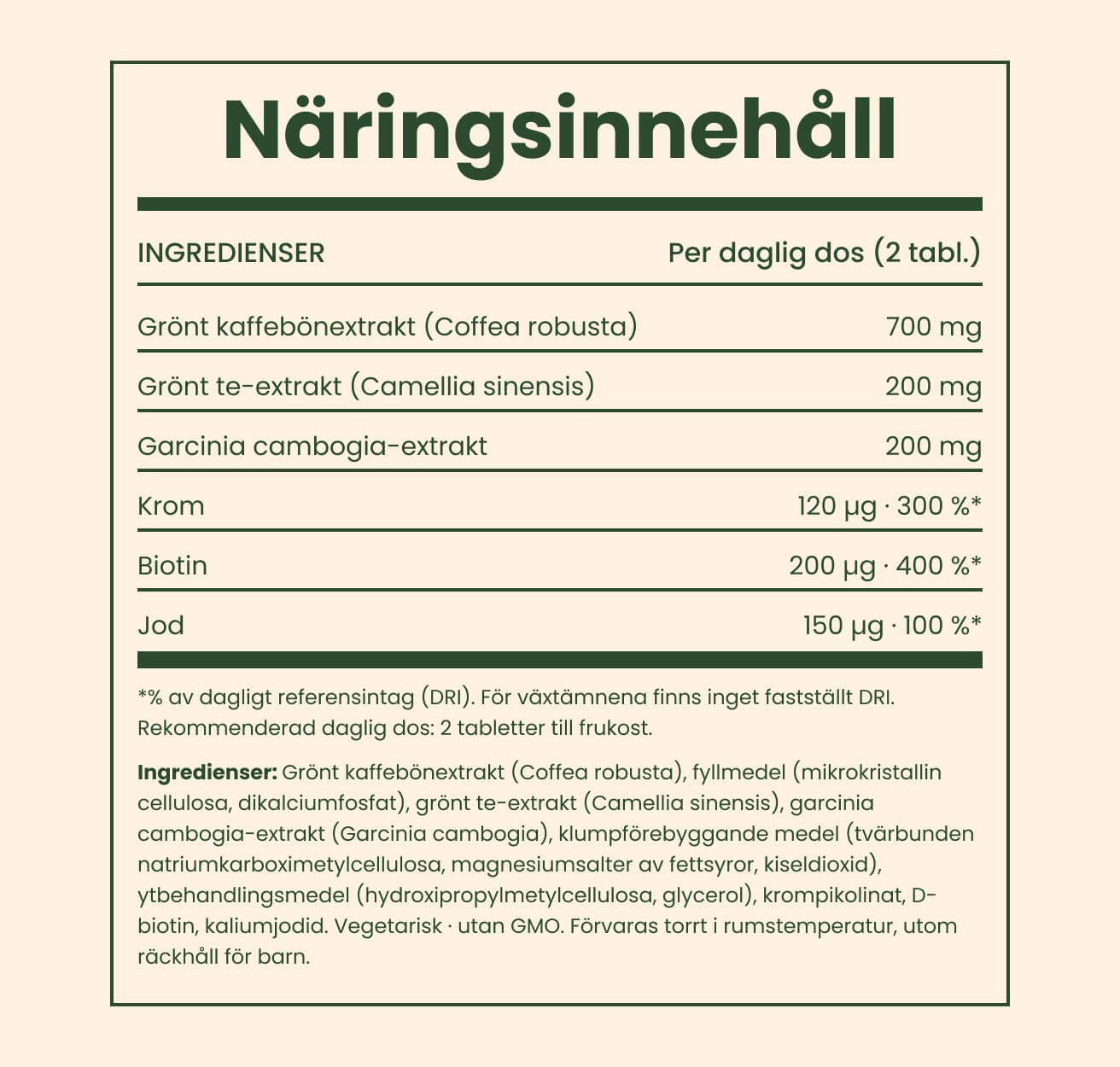 Coffee Forte – bild 5 i produktgalleriet